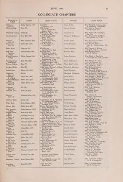 1962-1963_Vol_66 page 310.jpg